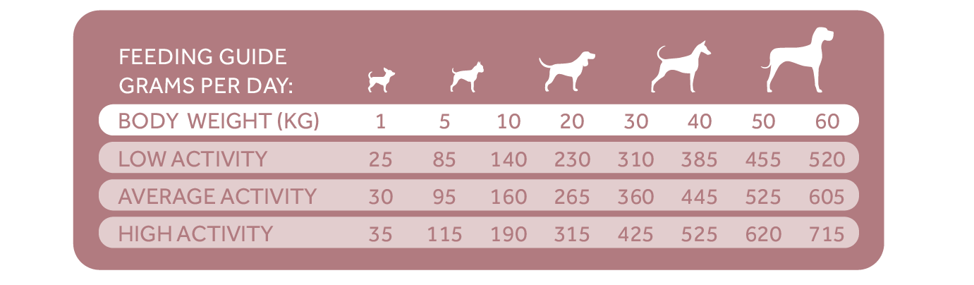 Tablas Trovetplus-05